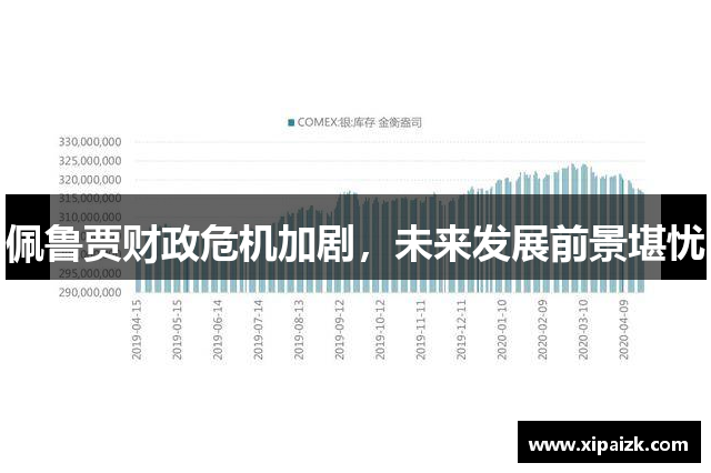 佩鲁贾财政危机加剧，未来发展前景堪忧